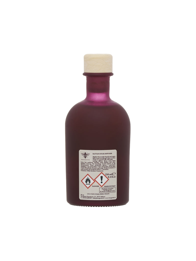 Bougeotte Diffuser with Rattan Sticks | H. Lorenzo - back